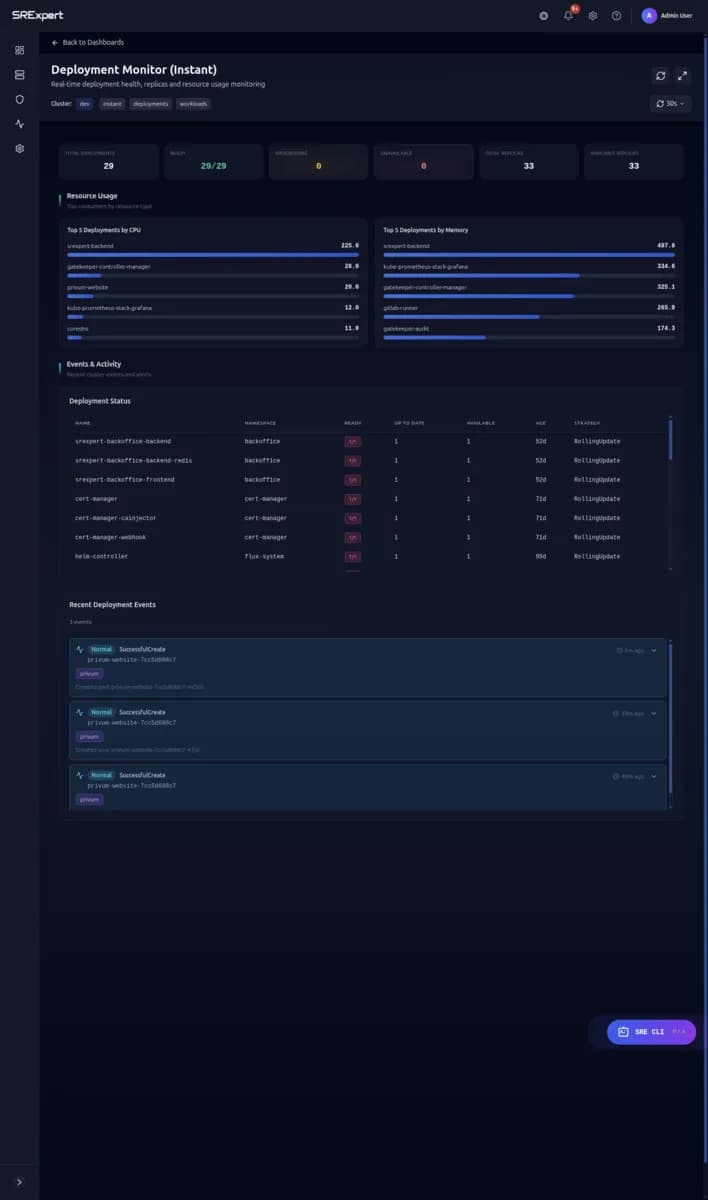 Unified monitoring command center